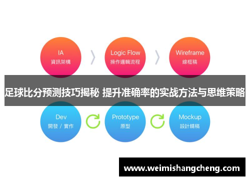 足球比分预测技巧揭秘 提升准确率的实战方法与思维策略 足球比分预测技巧揭秘 提升准确率的实战方法与思维策略
